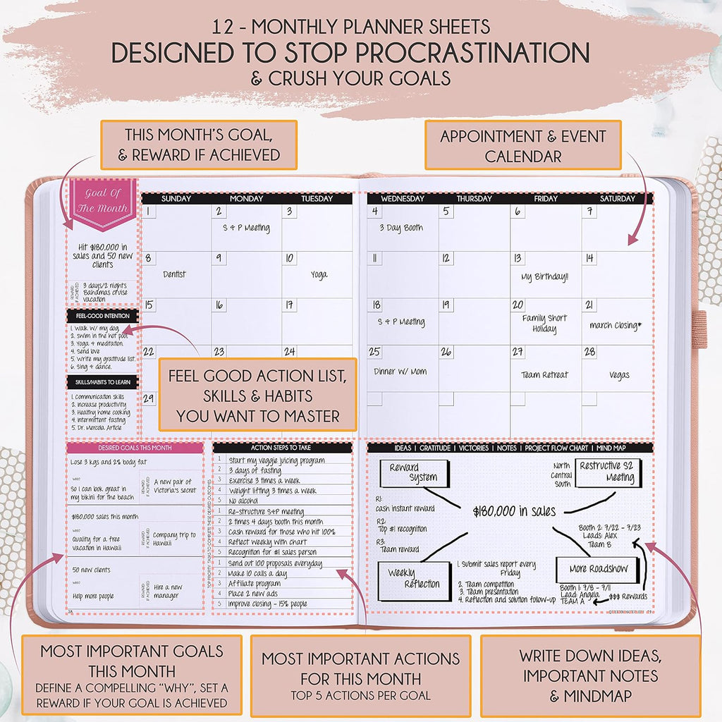 Law of Attraction Planner – Undated Hourly, Weekly & Monthly Goal Setting Planner, 12-Month to Increase Productivity | Life & Gratitude Journal, Include Foldable Vision Board, Gift Box & Stickers