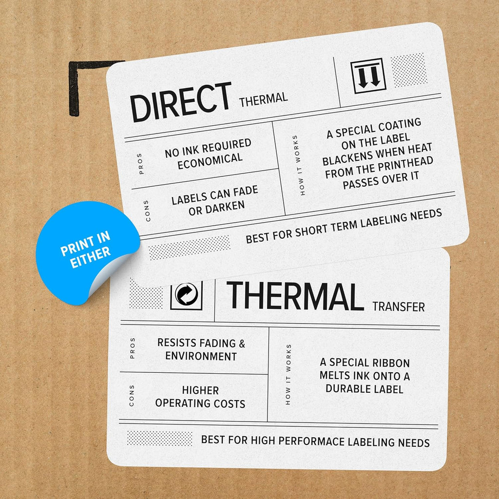 ZEBRA ZD621 Thermal Shipping Label Printer 4"| 203 DPI | No Ink Required | 4x6 | Wireless, USB, Serial, Ethernet, Tap to Print NFC | Color LCD | 2 Year Warranty | UPS/USPS/FedEx | Thermal Transfer